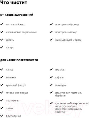 Чистящее средство для кухни Bagi Шуманит Жироудалитель (270мл)