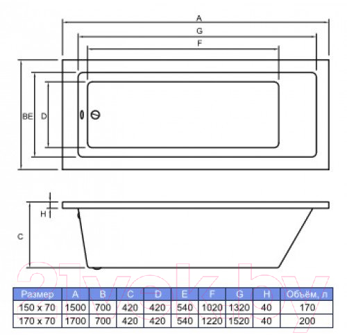 Ванна акриловая Bonito Home Delia 150x70