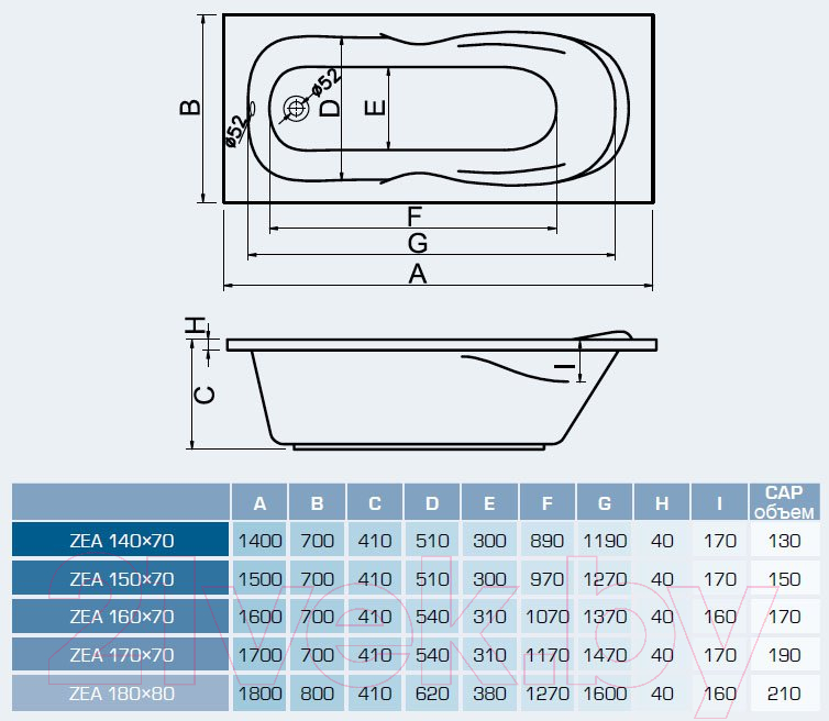 Ванна акриловая Bonito Home Zea 170x70