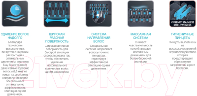 Эпилятор Rowenta EP1115F1