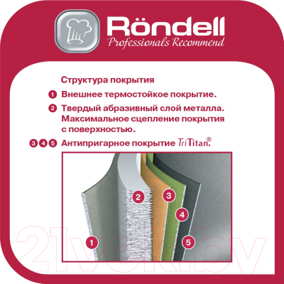 Сковорода Rondell Craft RDA-1334
