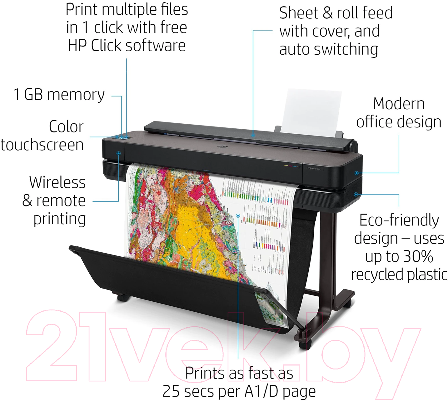 Плоттер HP Designjet T650 36-in (5HB10A)