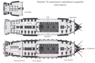 Книга Эксмо Мыс Трафальгар (Перес-Реверте А.)