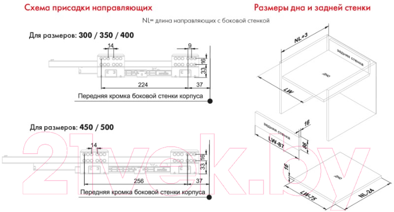 Комплект направляющих мебельных Boyard Старт SB18 / SB18GR.1/450