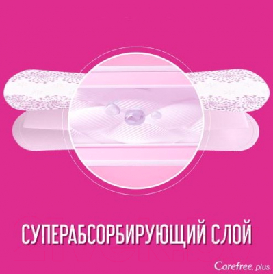 Прокладки ежедневные Carefree Large Plus (20шт)