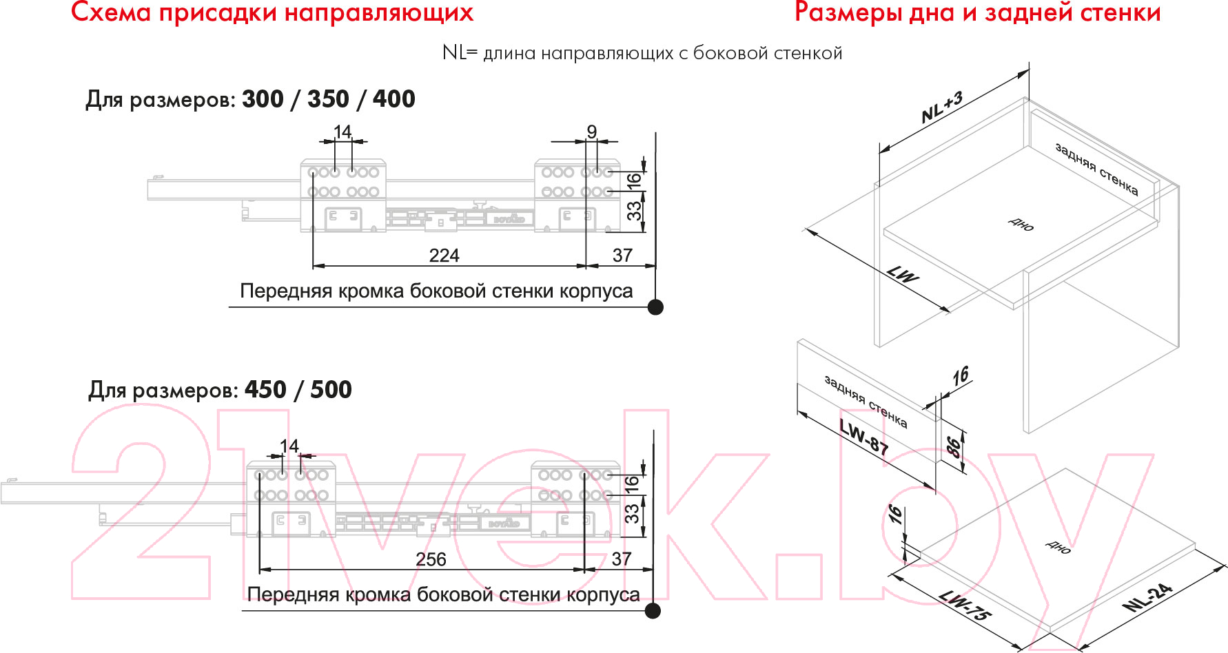 Комплект направляющих мебельных Boyard Старт SB18 / SB18W.1/450