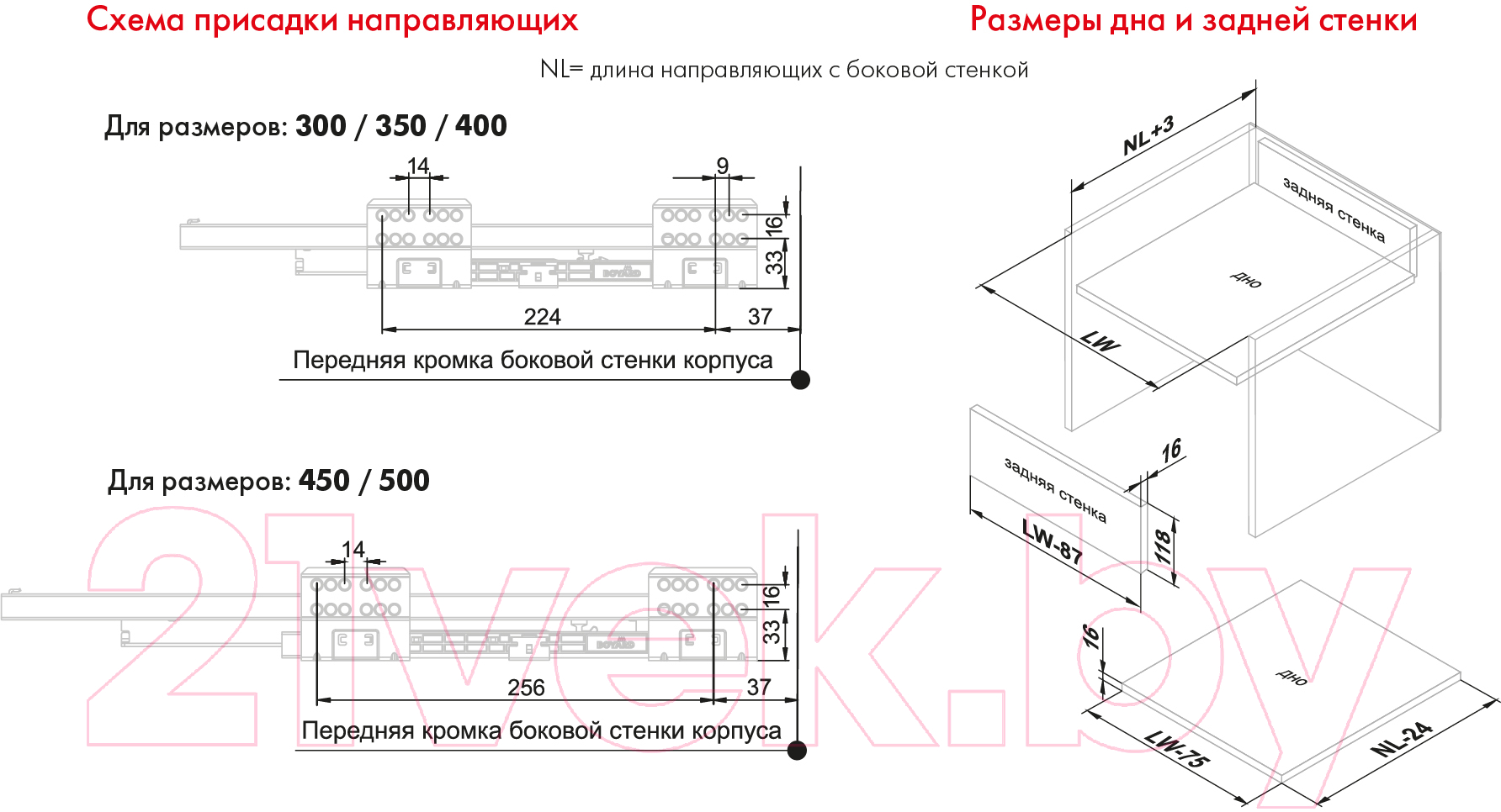 Комплект направляющих мебельных Boyard Старт SB19 / SB19GR.1/450 (боковина 116 мм прямая)