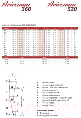 Гольфы компрессионные Aries Avicenum 360 с открытым носком / 9999 (S, long)