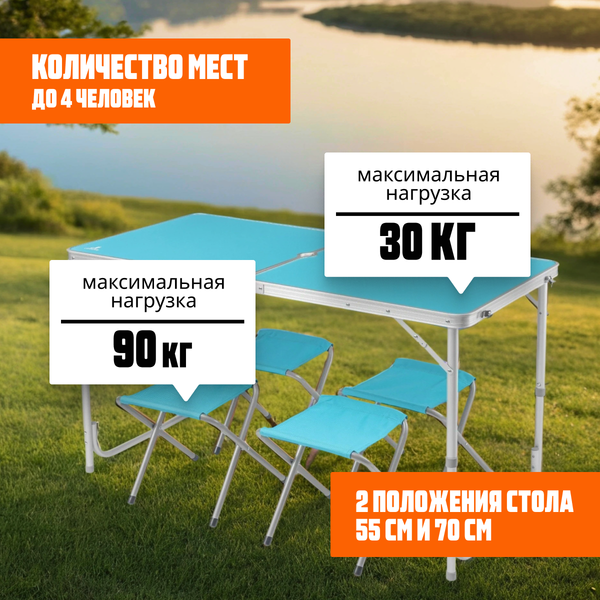 Комплект складной мебели Coyote HKTB-1002 (голубой)