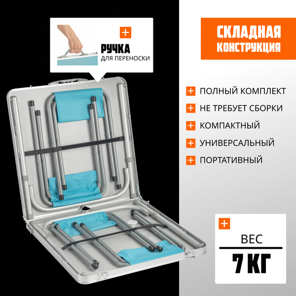 Комплект складной мебели Coyote HKTB-1002 (голубой)