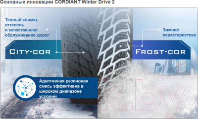 Зимняя шина Cordiant Winter Drive 2 195/65R15 95T