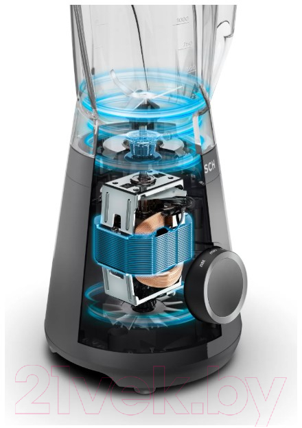 Блендер стационарный Bosch MMB6141B — фото 3