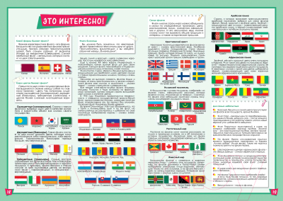 Атлас Белкартография Страны и флаги мира