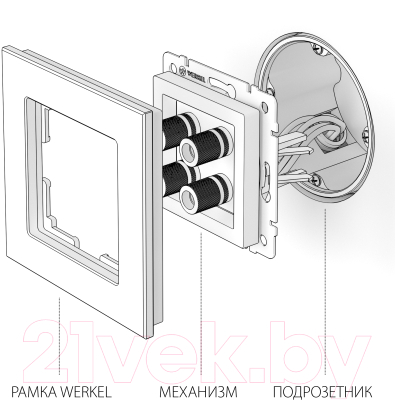 Розетка Werkel WL04-Audiox4 / a046595 (графит рифленый)