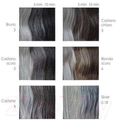 Крем-краска для волос Lisap Man 3 (60мл, темно-каштановый)