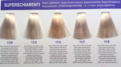 Крем-краска для волос DCM Hair Color Cream HOP Complex 8/72 (100мл, светлый блондин бежевый пепельный)