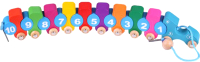Развивающая игрушка Darvish Поезд цифры / DV-T-1612 - 