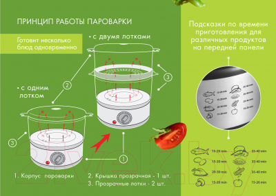 Пароварка стационарная Endever Vita-165 (черный/металлик)