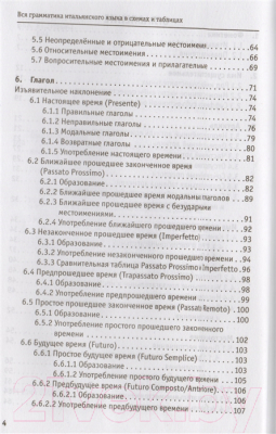 Учебное пособие АСТ Вся грамматика итальянского языка (Буэно Т., Грушевская Е.)