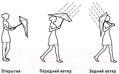 Зонт-трость Senz Original 2011136 (Forest Canopy)