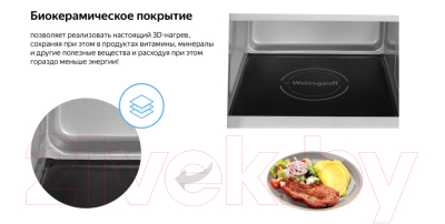 Купить Микроволновая печь Weissgauff HMT-252  