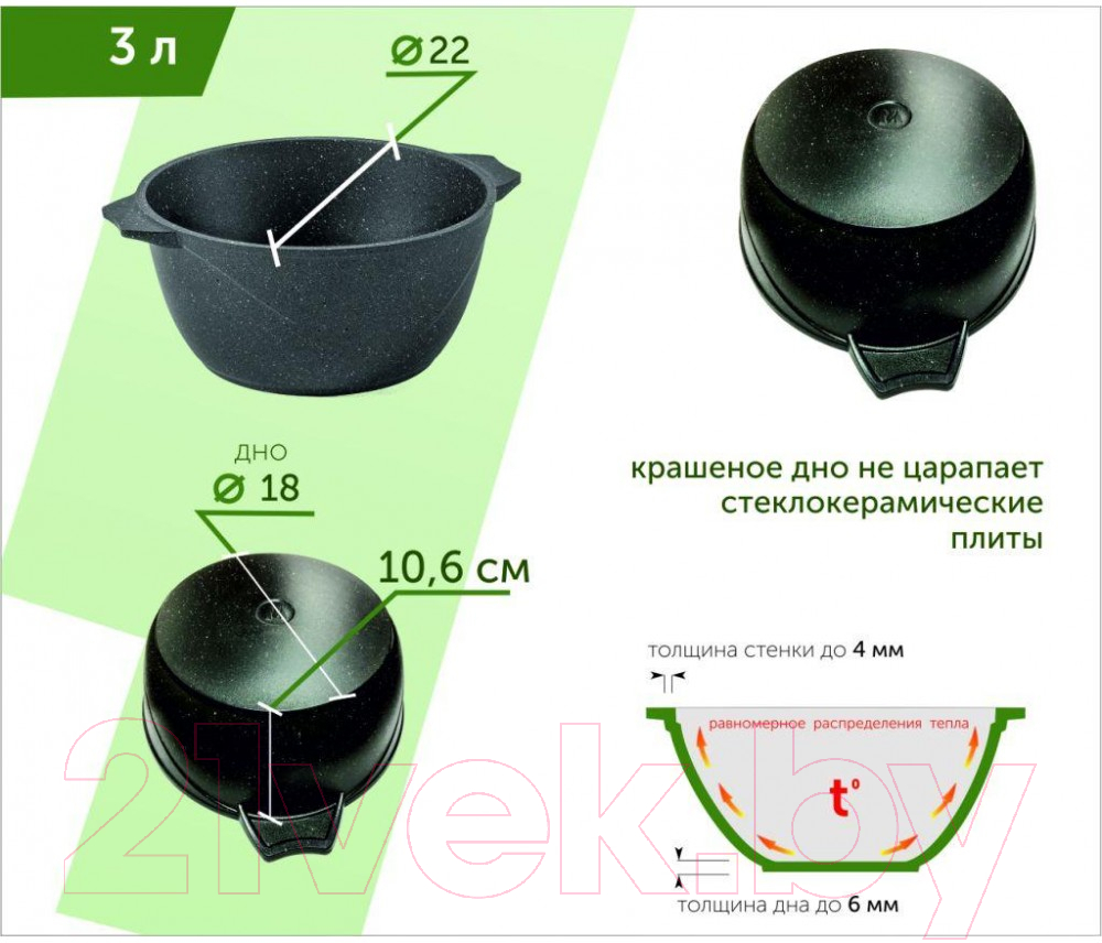 Кастрюля Мечта Гранит M43802 (черный)