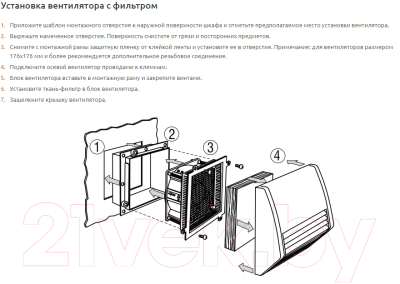 Вентилятор накладной КС FF 018-230В-15Вт-68-IP54 с фильтром / 1802000 (176x176)