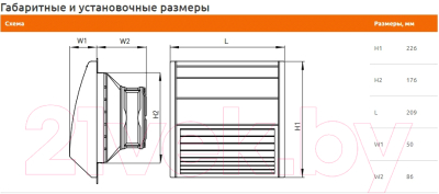 Вентилятор накладной КС FF 018-230В-15Вт-68-IP54 с фильтром / 1802000 (176x176)