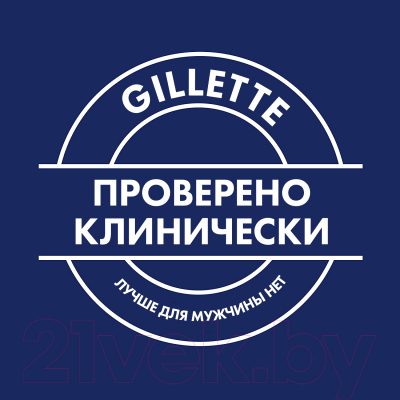 Набор для бритья Gillette Skinguard Sensitive Станок+1смен кас+Пена д/бритья экстракт Алоэ (250мл)