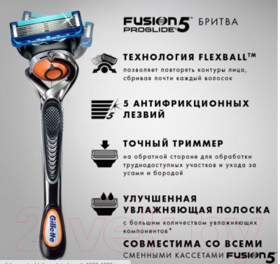 Набор для бритья Gillette Fusion ProGlide Flexball Станок+2 смен кас+косметичка+чехол