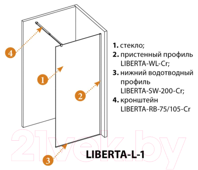 Душевая стенка Cezares LIBERTA-L-1-120-BR-NERO