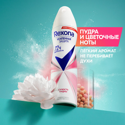 

Антиперспирант-спрей, Сухость пудры