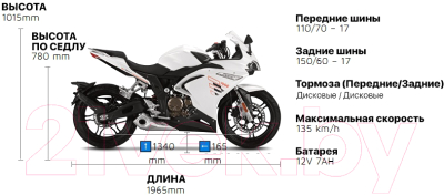 Мотоцикл Loncin Voge 300RR (белый)