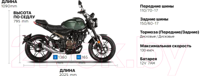 Мотоцикл Loncin Voge 300AC (черный/зеленый)