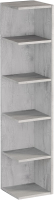Угловое окончание для шкафа Мебель-КМК Атланта 2 0741.10 (бетон пайн светлый) - 