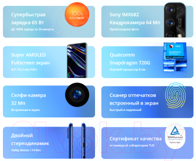 Смартфон Realme 7 Pro 8/128GB / RMX2170 (матовый синий)