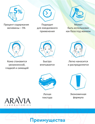 Крем для лица Aravia Laboratories 5% Moisturising Urea Fluid (50мл)