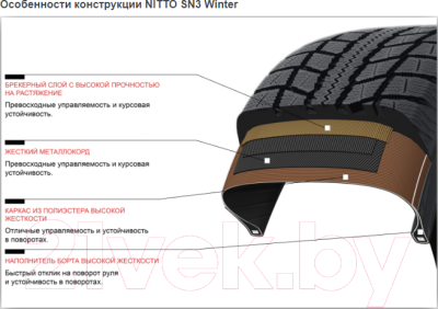 Зимняя шина Nitto SN3 Winter 215/65R17 99H