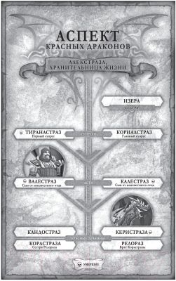Книга АСТ World of Warcraft: Тралл. Сумерки Аспектов (Голден К.)
