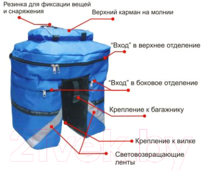 Сумка велосипедная Course вр021.030 (30л)