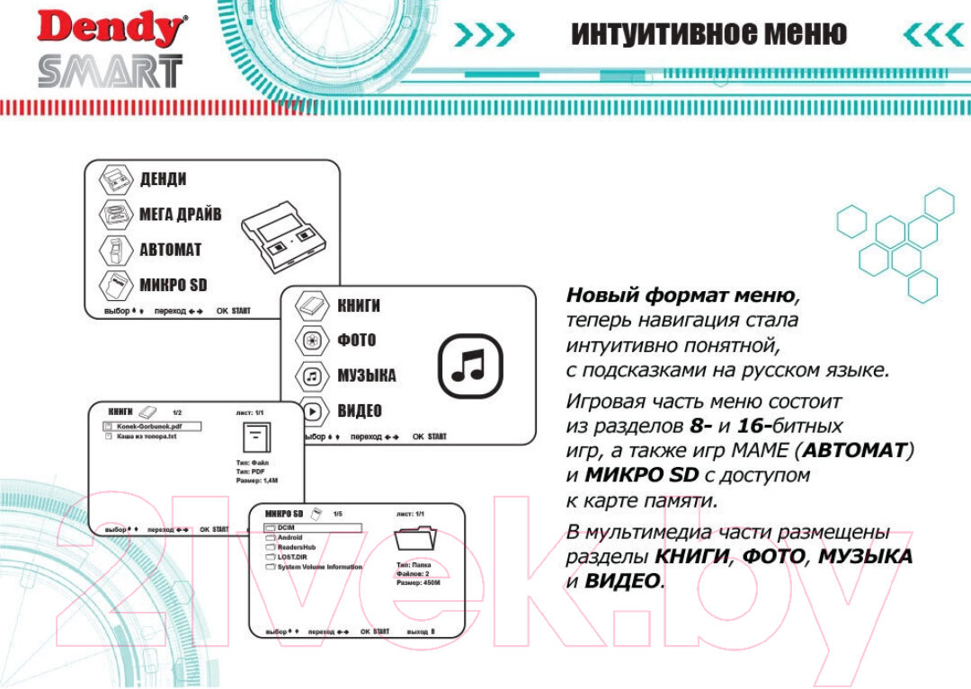 Игровая приставка Dendy Smart 567 игр