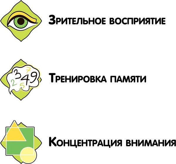 Настольная игра Bondibon Умная сова. Страны мира / ВВ4842