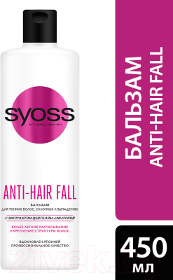 

Бальзам для волос Syoss, Anti-Hair Fall для тонких волос склонных к выпадению