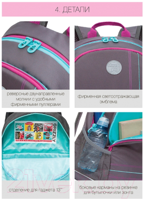 Школьный рюкзак Grizzly RG-163-3 (серый)