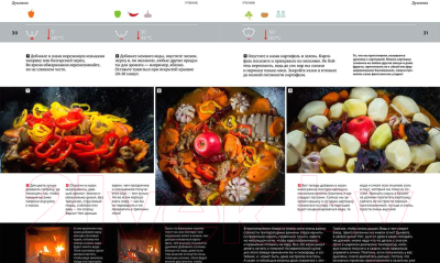 Изображение товара Нехудожественная книга АСТ Казан. Кулинарный самоучитель / 9785170801275 (Ханкишиев С.)