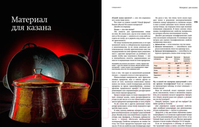 Изображение товара Нехудожественная книга АСТ Казан. Кулинарный самоучитель / 9785170801275 (Ханкишиев С.)