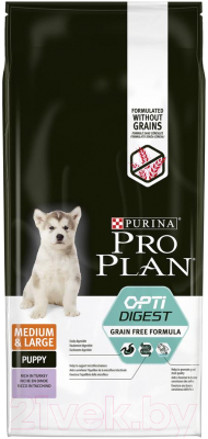 

Корм для собак Pro Plan, Для щенков средних пород с чувств. пищеварением с индейкой