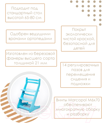 Стул детский Millwood Вырастайка СДН-3 В2 ОВ-1 Кат 4.5 (голубой)