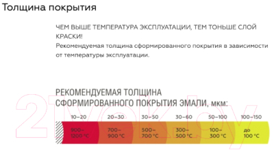 Краска Certa Антикоррозийная Термостойкая до 700°С (520мл, серебристый)