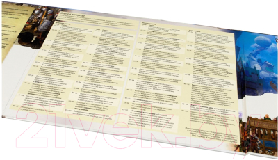 Изображение товара Дополнение к настольной игре Мир Хобби Dungeons&Drag. Вотердип:Драк. куш. Ширма мастера подзем./73710-R